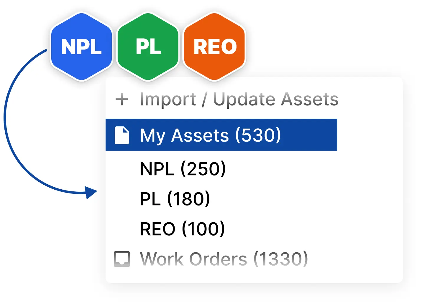 Manage your assets with Noteflow