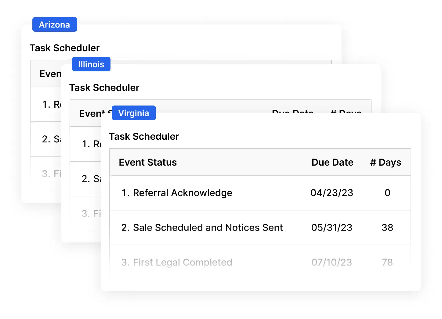 Pre-Defined Task Scheduling