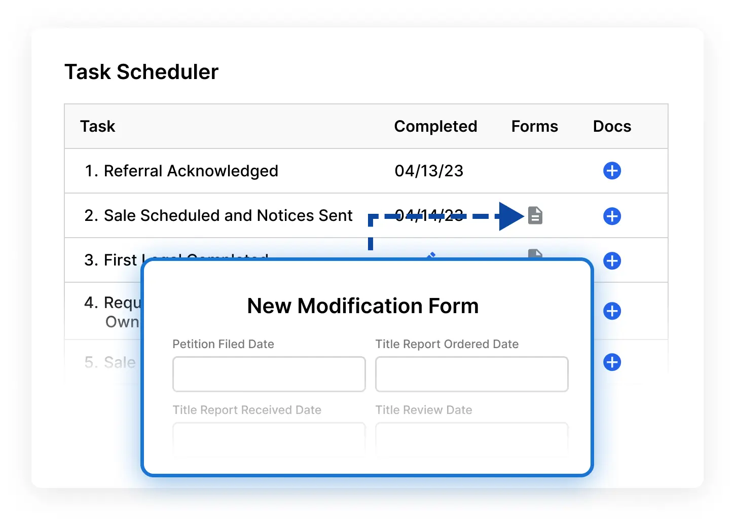 Custom Forms