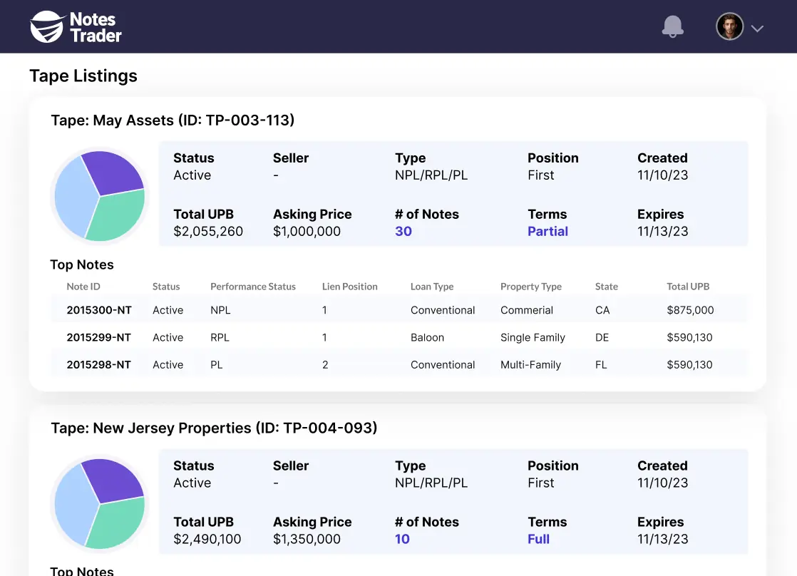 Notes Trading Platform